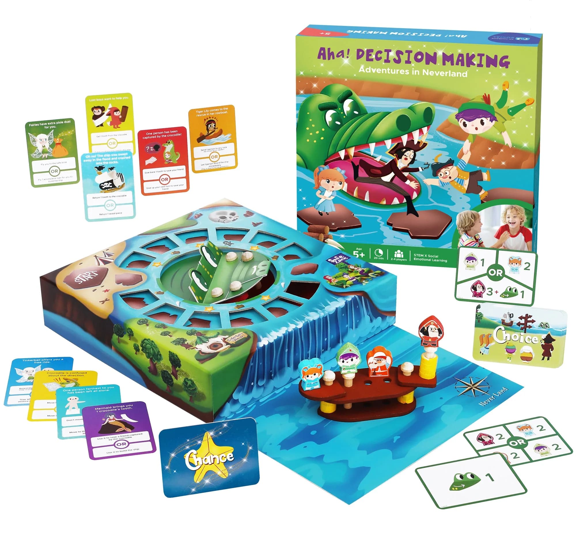 The Aha! Decision Making play kit