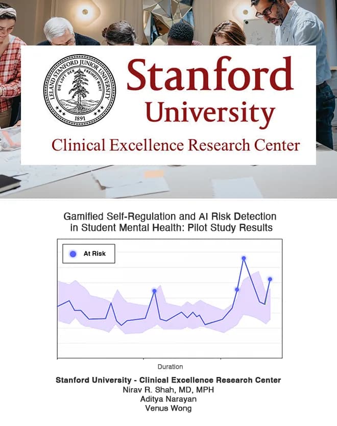 Cover of the Stanford University Clinical Excellence Research Center report Gamified Self-Regulation and AI Risk Detection in Student Mental Health: Pilot Study Results