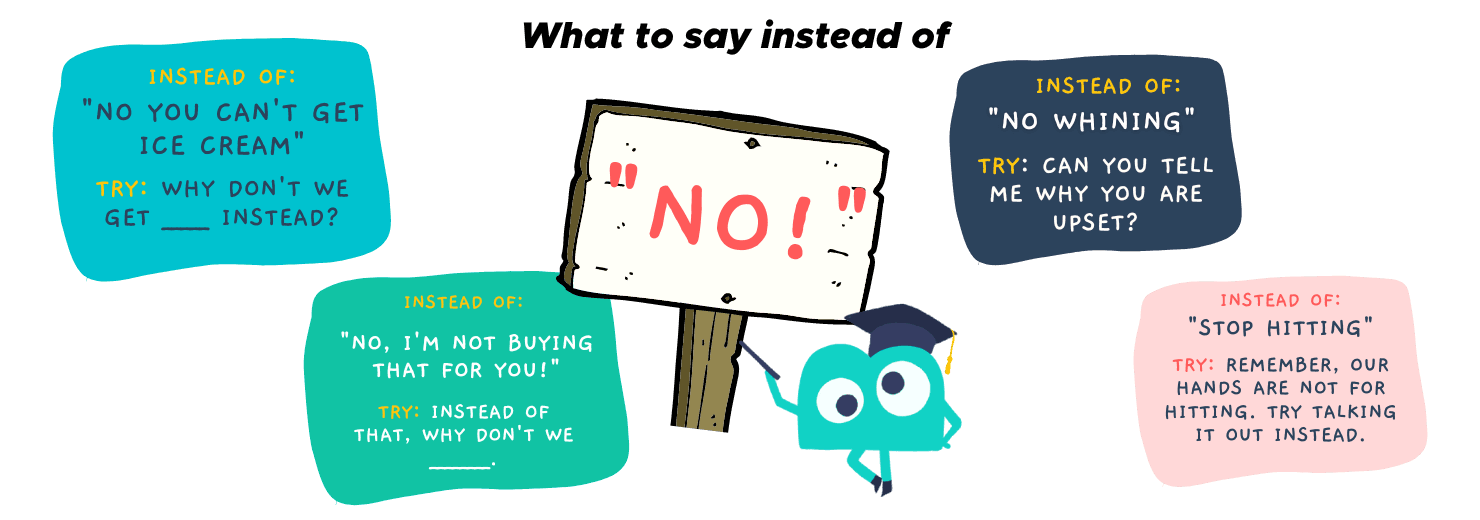 Chart of what to say instead of no, such as Try why don't we get something else instead, and Try talking it out instead