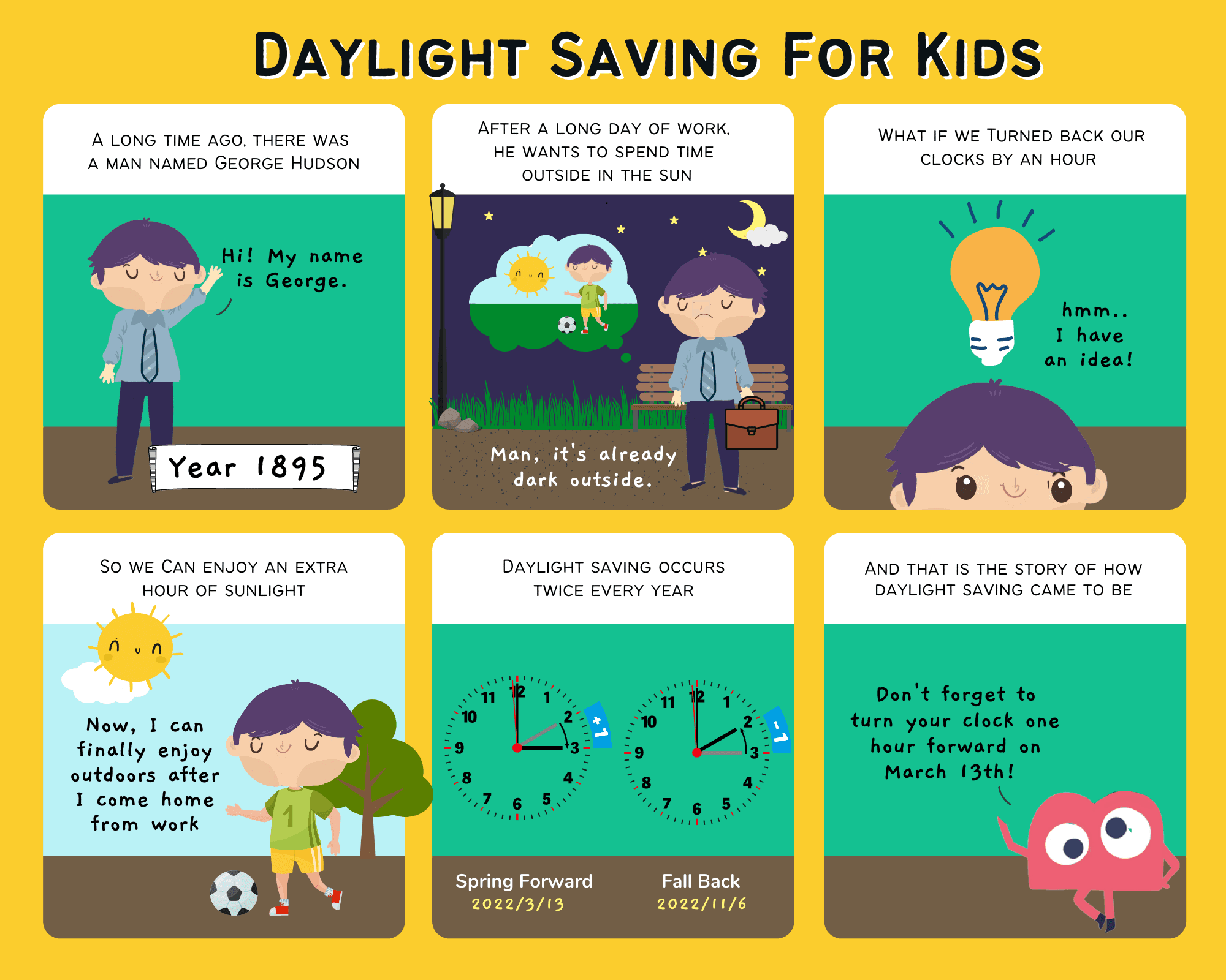 Comic: in 1895 George Hudson wishes for more evening sun and gets the idea to turn clocks back an hour.