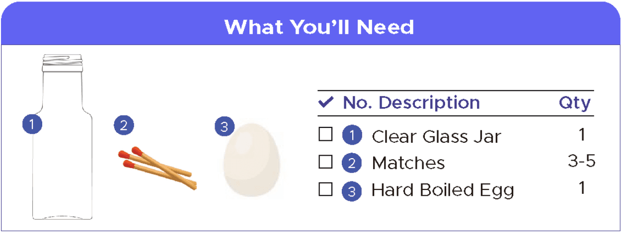 egg in a bottle materials list